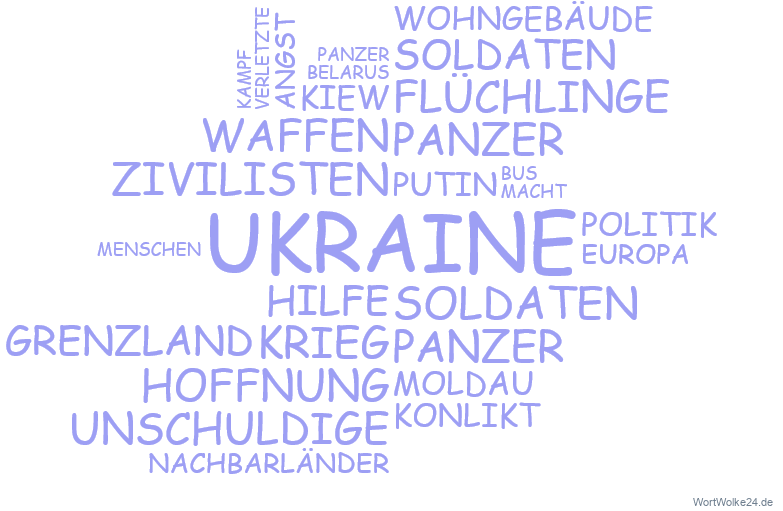 Wortwolke 'Ukraine Krieg'